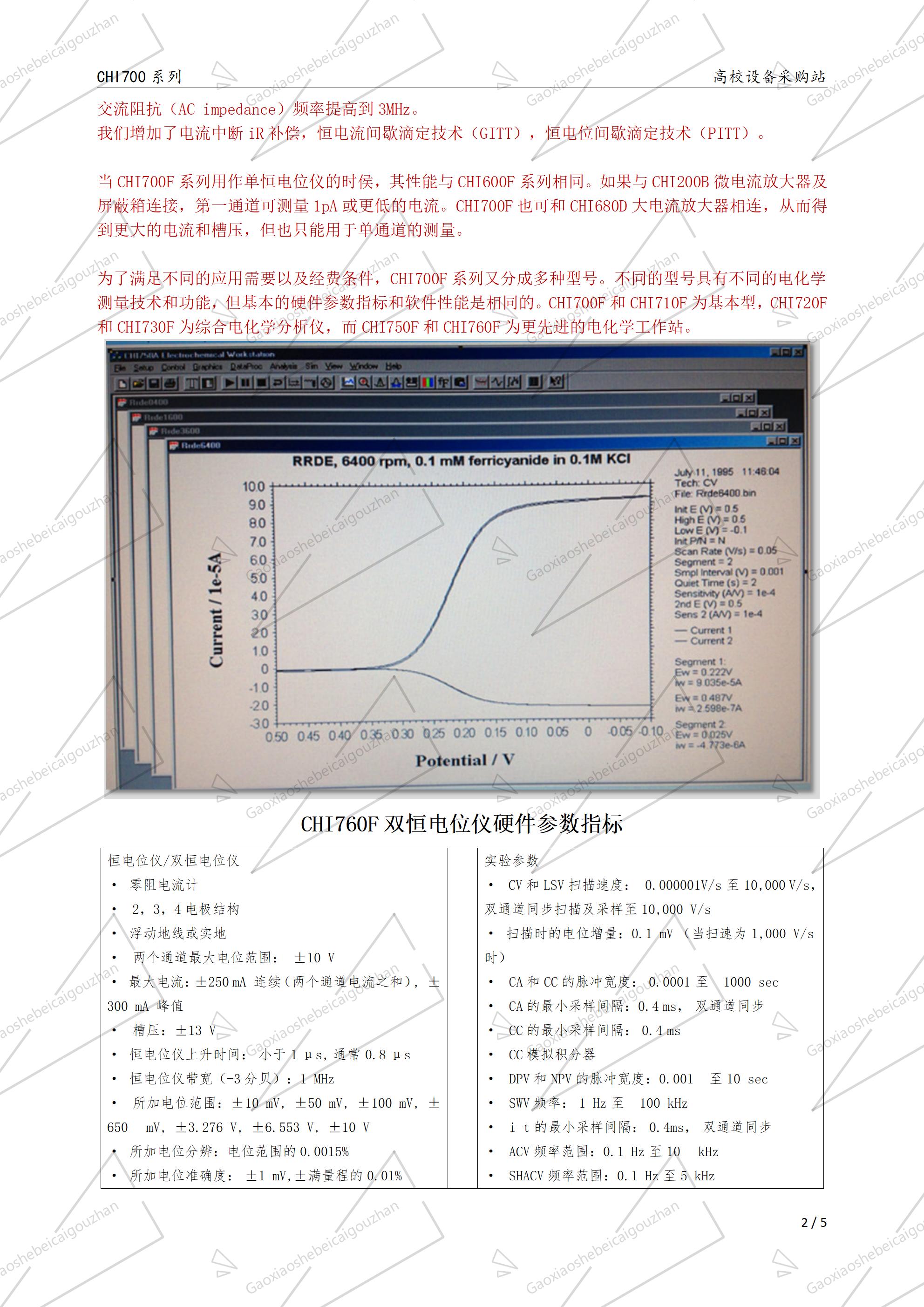 CHI700F电化学分析仪彩页_02.jpg